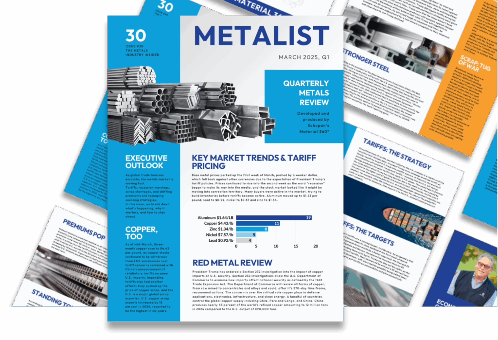 Download the full Metalist